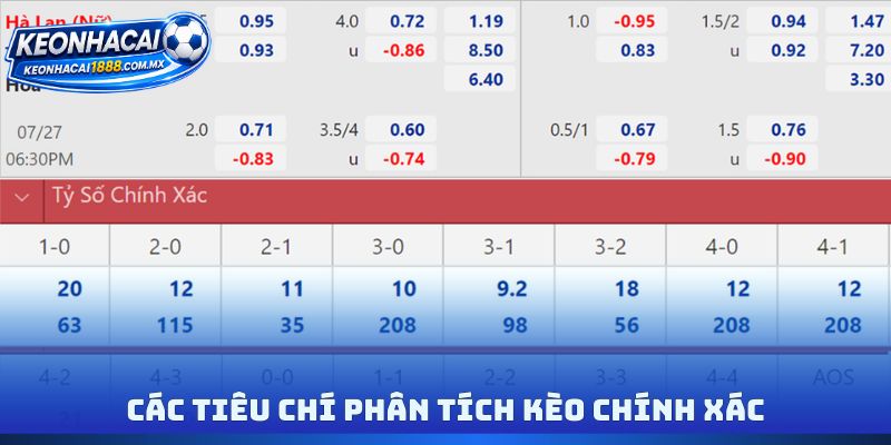 Các tiêu chí phân tích kèo chính xác