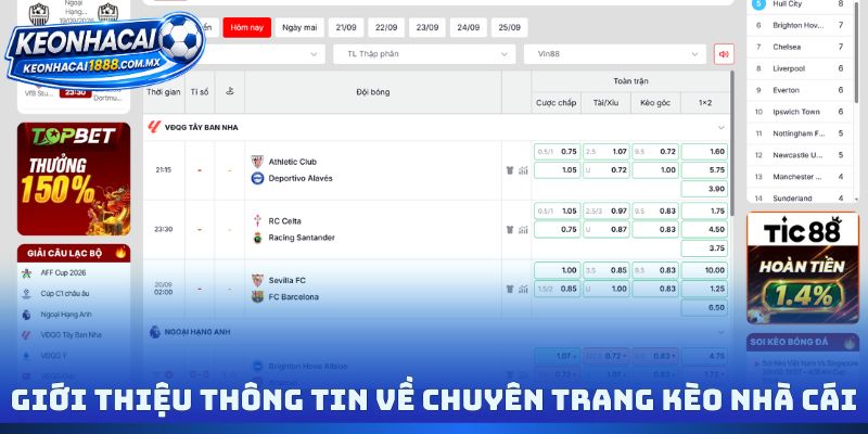 Giới thiệu thông tin về chuyên trang kèo nhà cái