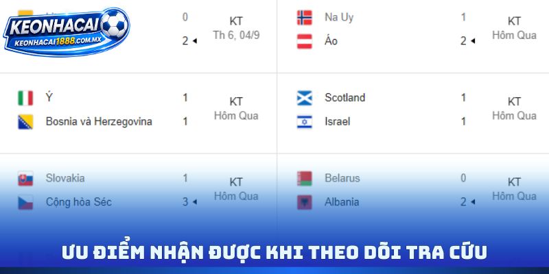 Ưu điểm nhận được khi theo dõi tra cứu
